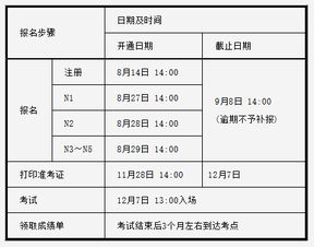 为什么生产日期截止日期是一样的