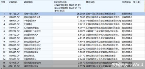 中国国航6月26日红利发放日。2007年度分红，今天买能分红吗？10派0.684什么意思呢？