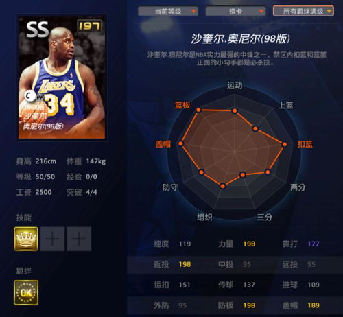 nba 2k online的篮球头像怎么得