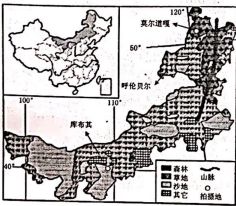 阅读下列材料,回答问题 材料一 大连位于辽东半岛南端,是环渤海经济圈和东北三省的出海通道之一 图1为 大连 俄罗斯北冰洋沿海 鹿特丹航线示意图 ,图2为 大连气温和降水量图 