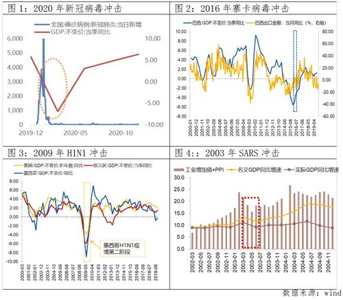 2020年国内疫情最新情况（2020年国内疫情最新消息） 第1张