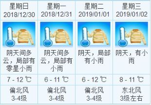 中山寒冷预警升级 有关部门发出这份紧急通知 早安,中山