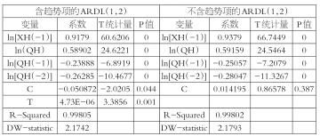 看期货报价中  沪铝0906   请问0906代码是什么意思？代表什么？