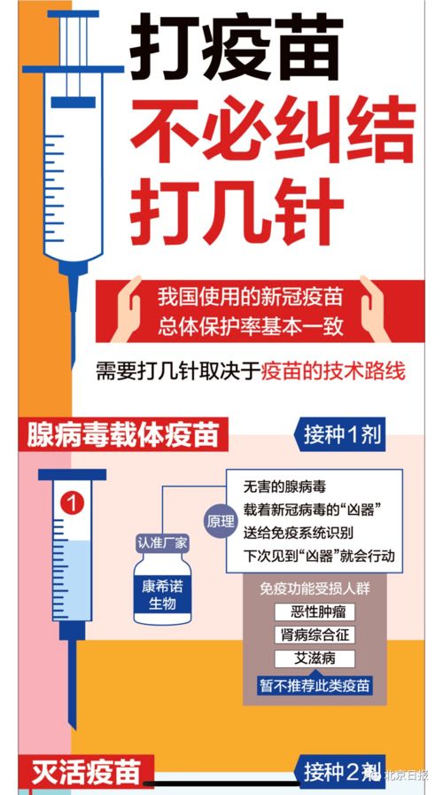 关于新冠疫苗副作用将在510年爆发的信息新冠疫苗有没有副作用 