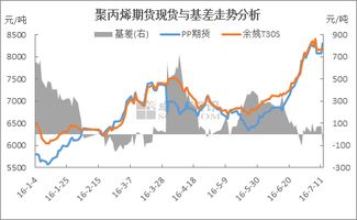 期货，现货打单手是做什么的？这个打单手是什么意思？具体做什么的？