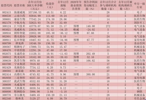 挂牌吉日1月（公司挂牌黄道吉日查询：如何选定最佳时机？）第1张-八字查询