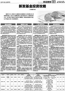 持有161024富国军工怎么分拆成军工A/B