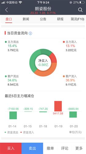 为什么东方财富软件没有中信证券的公司