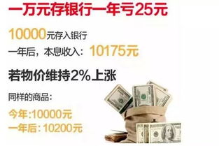 央行释放7万亿，人民币贬值2%，负利率时代买啥