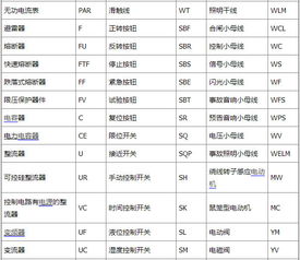 电工电路图符号大全, 一名合格电工必修知识 