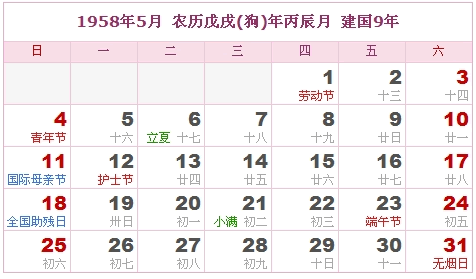 1958年日历表 1958年农历表 1958年是什么年 阴历阳历转换对照表 