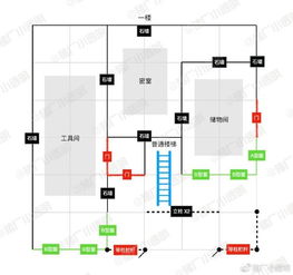 明日之后中国风建筑家园设计 明日之后伪四合院平面设计蓝图分享