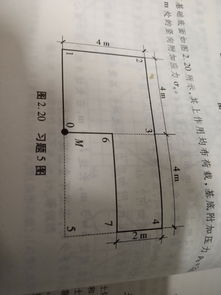 土力学 地基沉降题目。两个基础附加应力相同，面积相同；但埋置深度不同