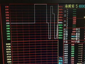 今天股票三板市场 海国实5收盘价格是多少？