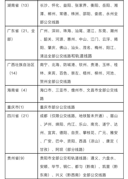 丹阳连锁老年公寓融资合法吗，说是国家投资的，地已经在仲裁，说是动