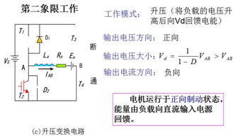 不学吃亏 最全面解剖各种开关电源电路及工作原理 