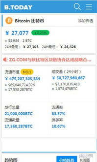 全球十大货币交易所_tbitex 币圈交易app