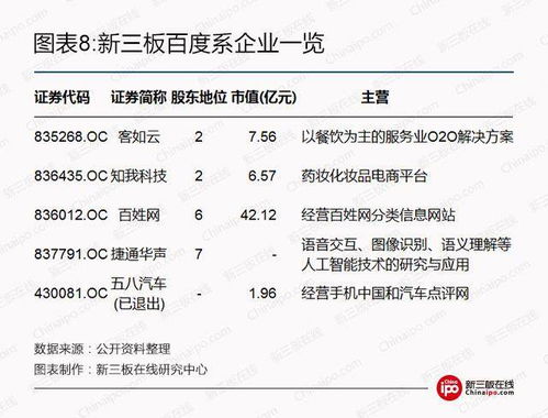 欧兴资本有没有新三板的承销资格