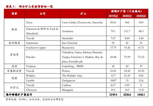 期货开户哪家期货公司好及哪个平台好,全面概述期货行业情况