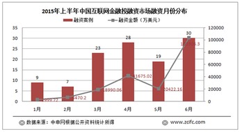 为什么这两天的中冶融资会对证券市场造成这么大的冲击?