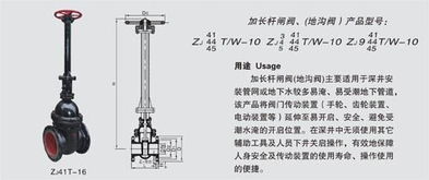 阀门的杆为什么有长有短的