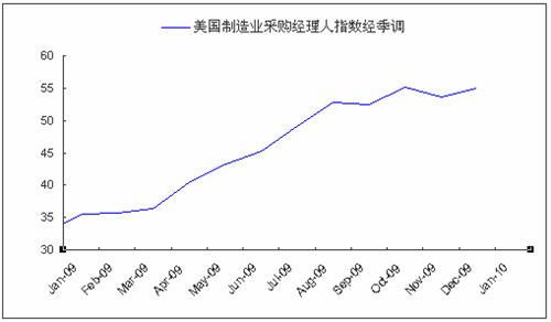 为什么国内铝价比鋅价低