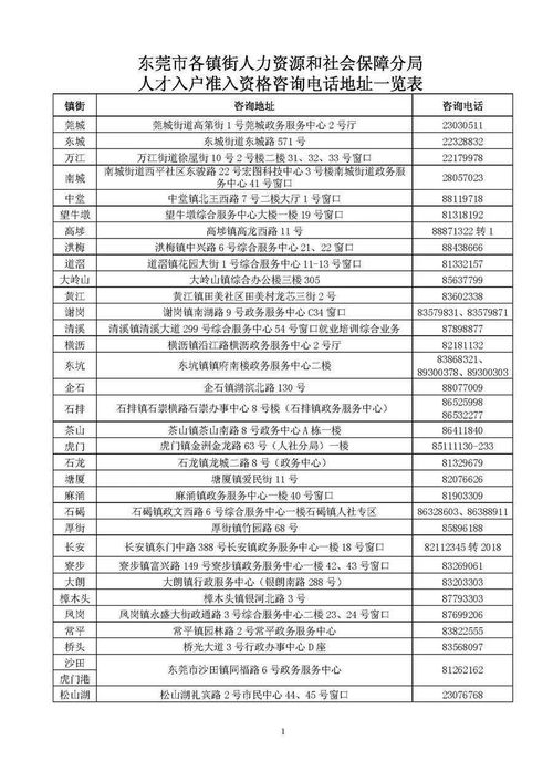 即日起,入户 东莞 有变 条件要求更简单了