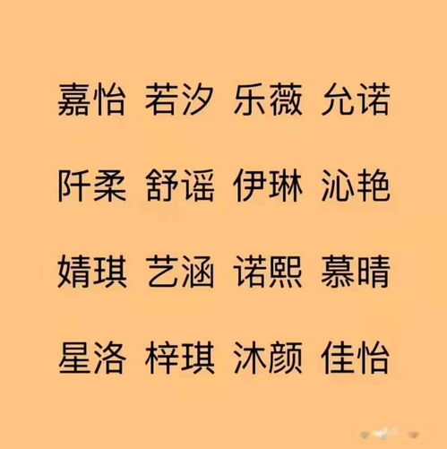 宝宝起名 生个女孩,取这些名字,一听就知道出自书香门第 