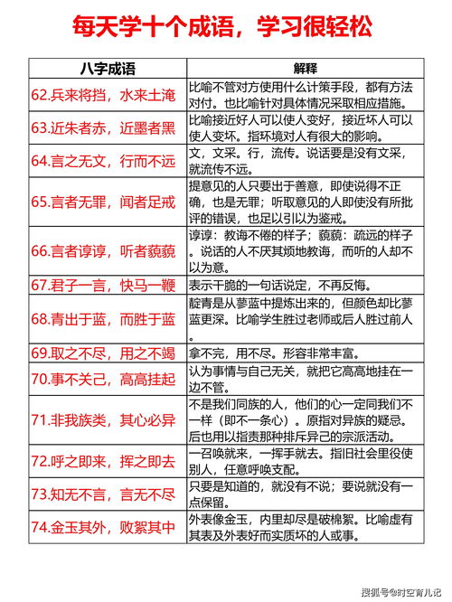 八字成语118个,每天学10个,12天全搞定