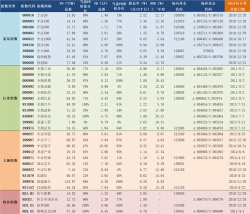 2025年4月28日黄道吉日嫁娶