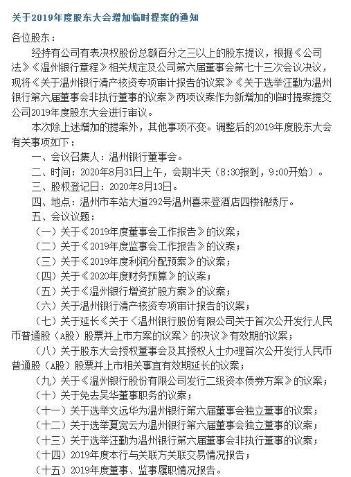 股东大会审议通过的职务有哪些？