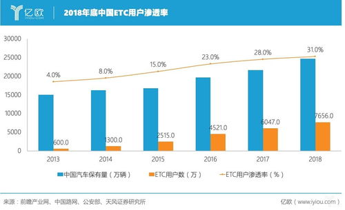 RSU已兑现部分是否能够参与分红？如果公司没有上市是否可以分红呢？