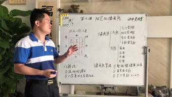 A东莞风水师 八字教学的个人频道 