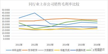 员工持股计划迟迟不买入会对股价造成影响吗