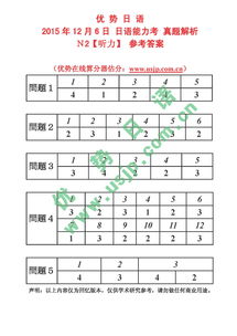 16年12月日语n2答案 信息图文欣赏 信息村 K0w0m Com