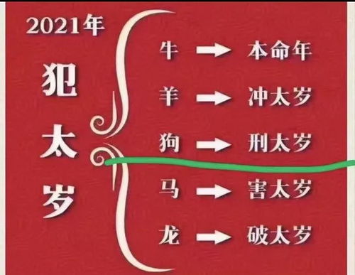 去泰国化太岁,年轻人的新玄学让我想报警