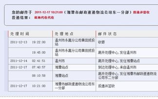 您的邮件于 2011 12 17 10 21 00 湘潭市邮政速递物流公司东一分部 投递并签收 投递结果 邮局代收代收 