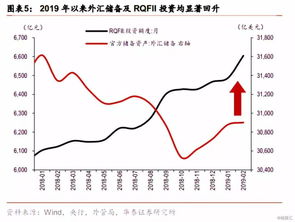 最近股市行情不好，短期操作还可以不