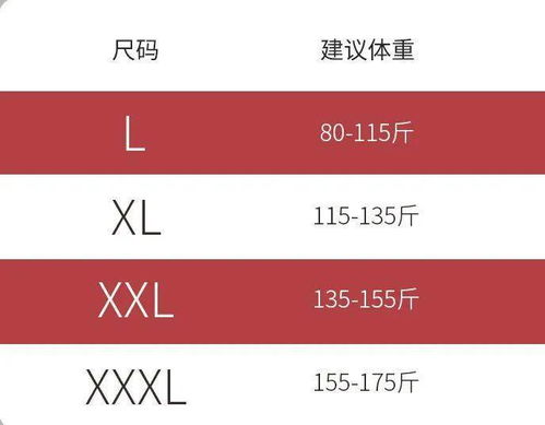 一件顶三件 保暖界的 黑科技背心 ,15秒速热,薄到像没穿