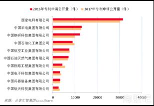 股票红利是什么