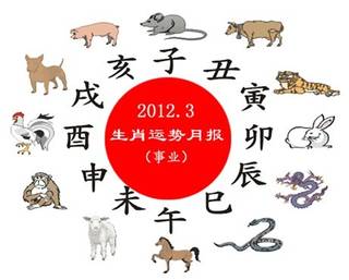 2012生肖事业运势月报三 