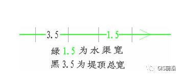 很详细的地形图测量技术要求,值得收藏