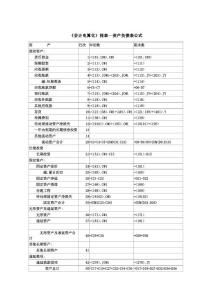 深圳2010年下半年会计从业资格考试试题及答案