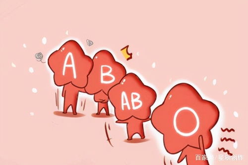 A,B,AB,O型血都有哪些优势以及性格,快来看看你中招了吗