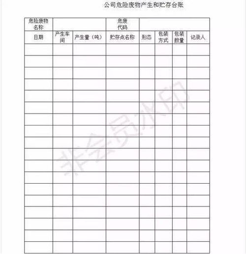 推荐收藏 危废企业全套管理台账 通用模板