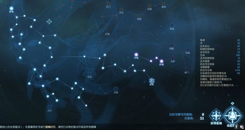 星蕴(《古剑奇谭》星蕴图的加点及效果说明)