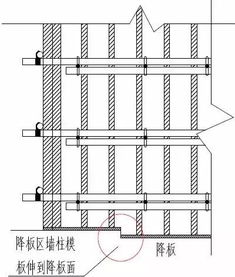 墙面垂直度 平整度规范要求不清楚,标准层模板加固问题如何解决