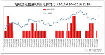 店价值300万，我出资10万，这个股份怎么算，如月纯利润20万，我能拿到多少？怎么算？谢谢