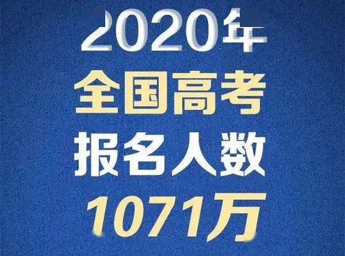 出国留学申请？高考完怎么出国留学