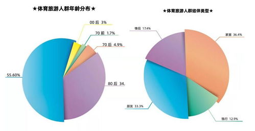 简述旅游资源的概念